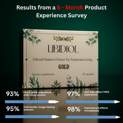 Libidiol - Natural Viagra for Men