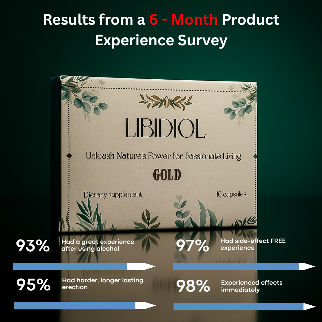 Libidiol - Natural Viagra for Men