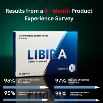 Libira - Natural Male Performance Enhancer