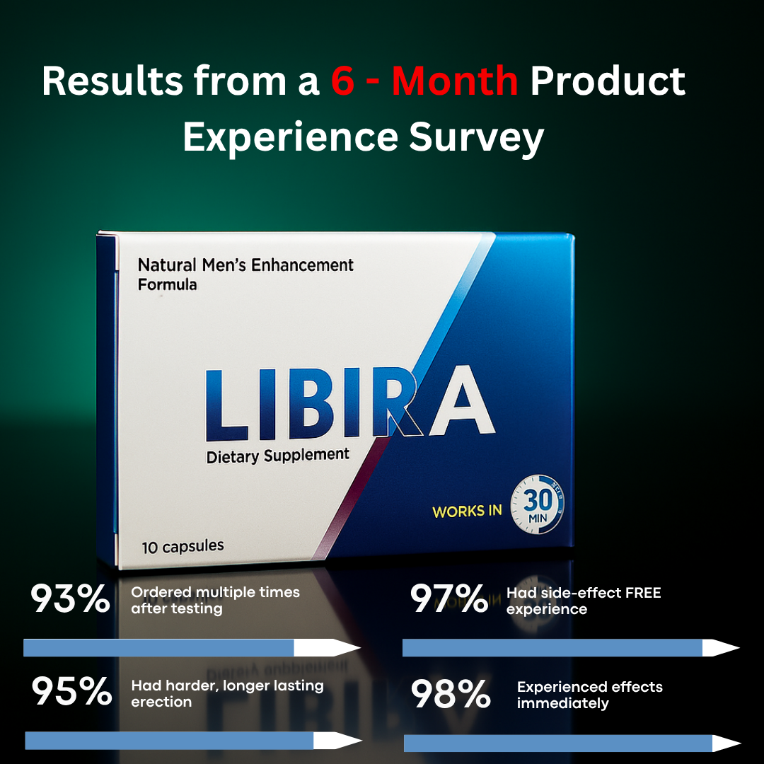 Libira - Natural Male Performance Enhancer