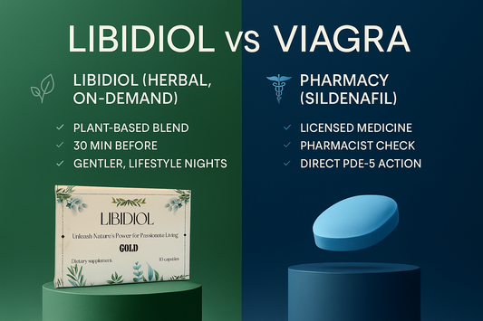 Libidiol: A Natural Viagra Alternative for Men in the UK