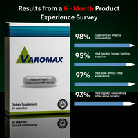 Varomax - Herbal Vitality Booster